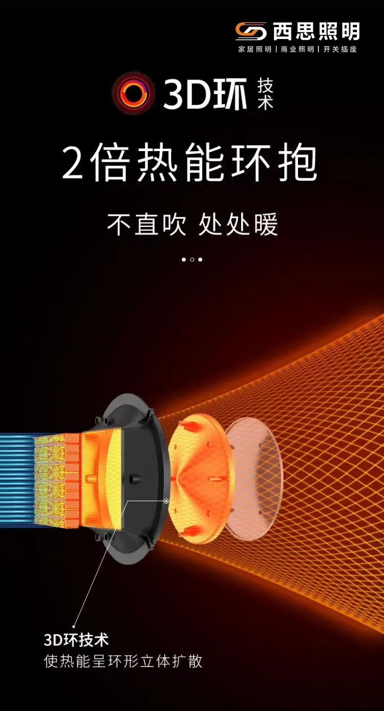 浴霸怎么。。浚？？？记着以下这几点，，可以使用许多年-公司新闻-d88尊龙官方网照明官网