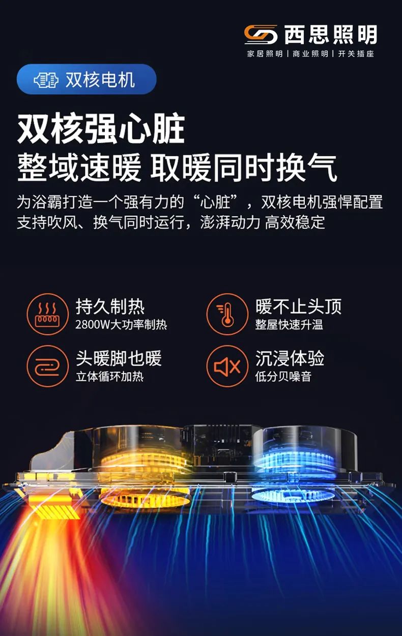 浴霸怎么。。浚？？？记着以下这几点，，可以使用许多年-公司新闻-d88尊龙官方网照明官网