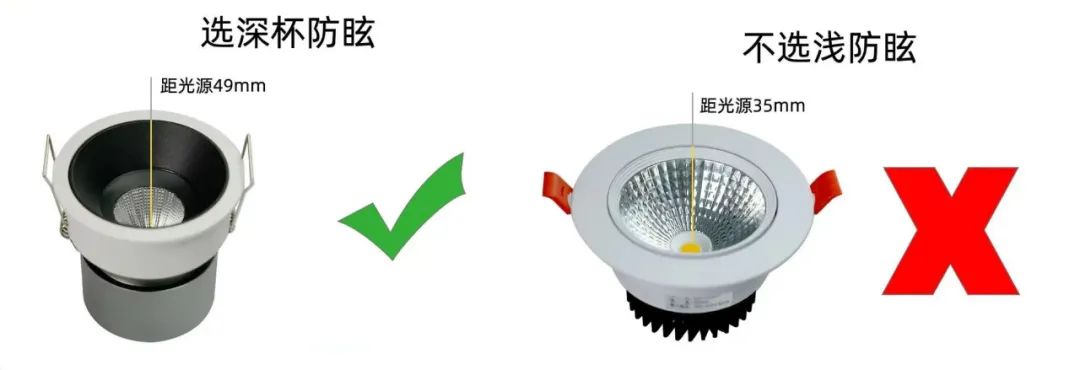 怎样准确的选择筒灯射灯？？？？？？-公司新闻-d88尊龙官方网照明官网