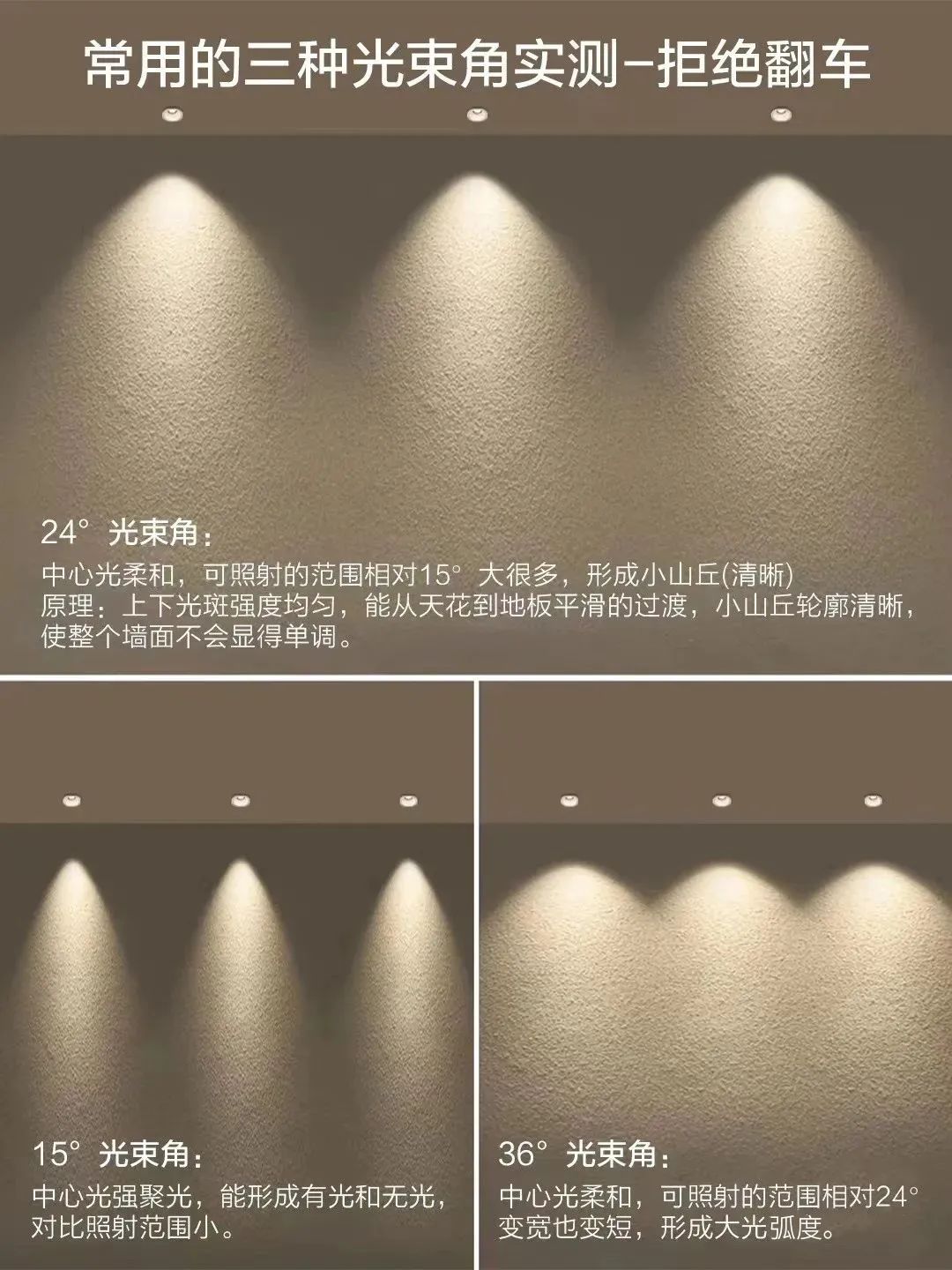 怎样准确的选择筒灯射灯？？？？？？-公司新闻-d88尊龙官方网照明官网